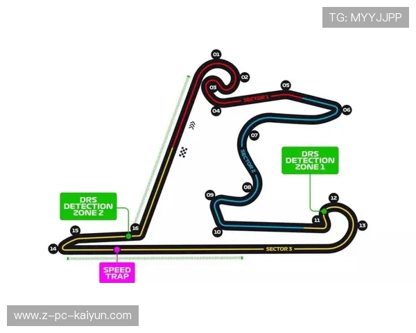 F1赛事场馆商业配套带来城市运营新利润点